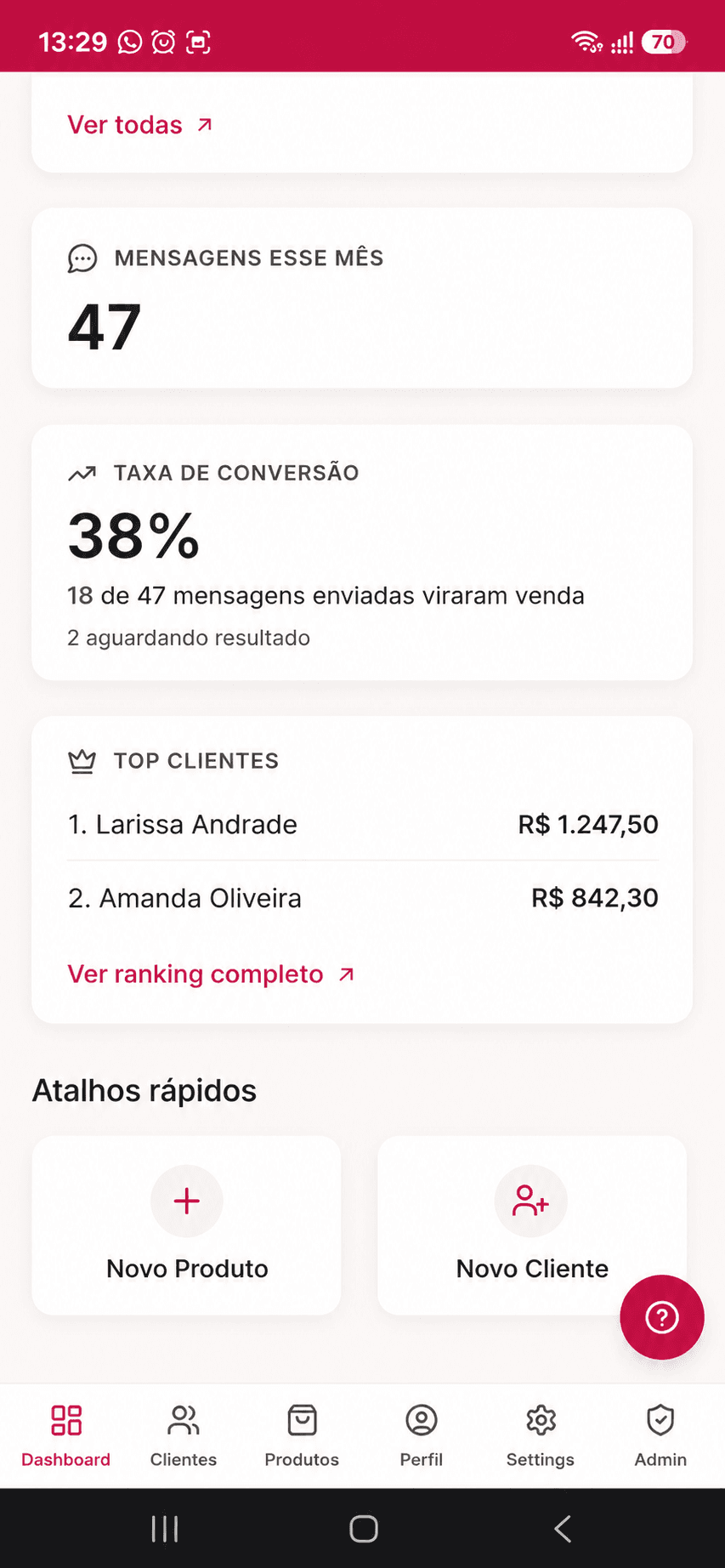 Dashboard com taxa de conversão e ranking resumido